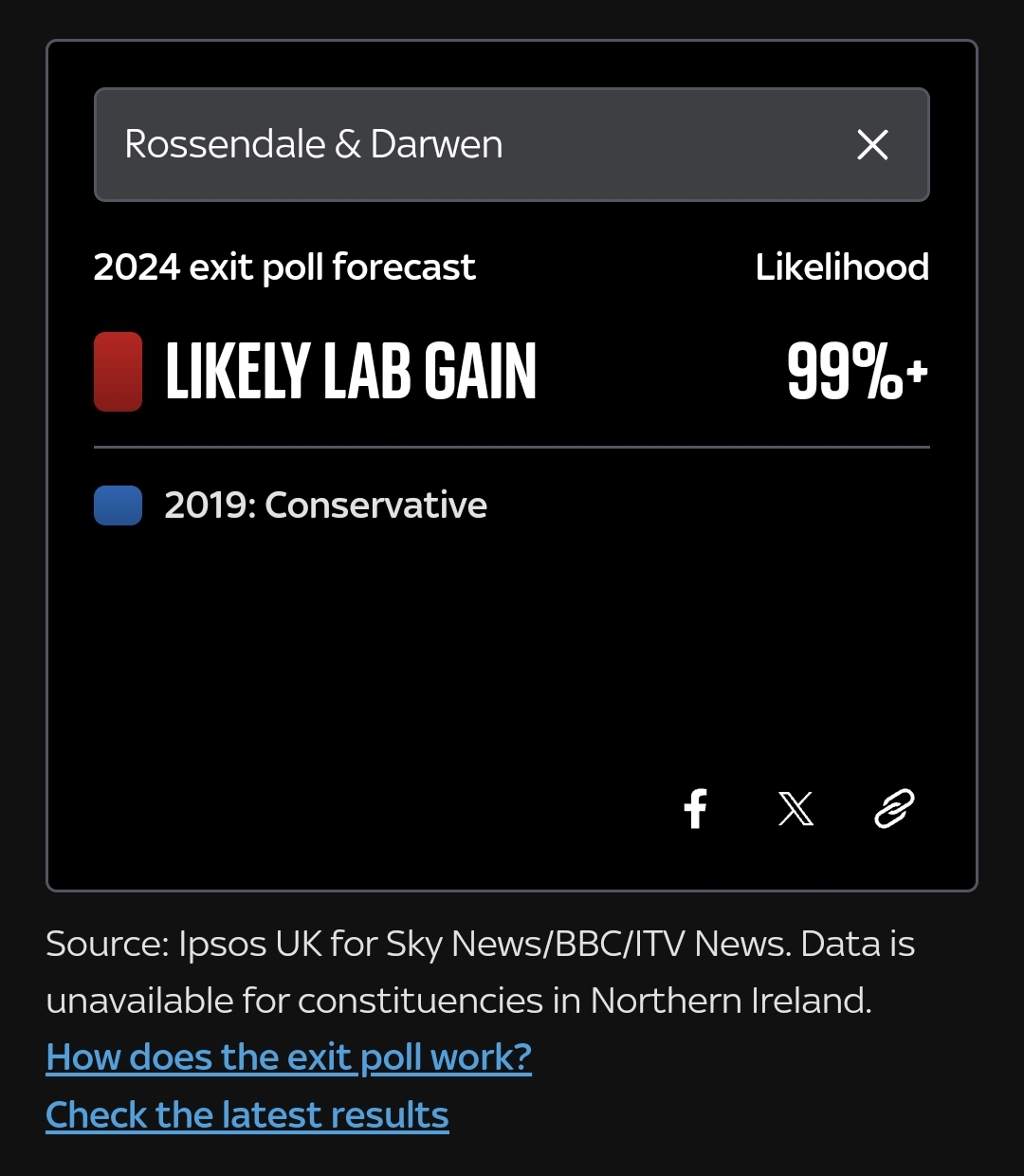 Taxi for Jake Berry?